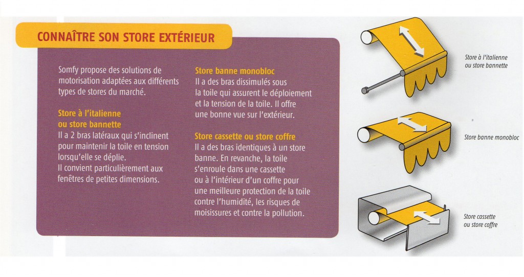 motorisation-2